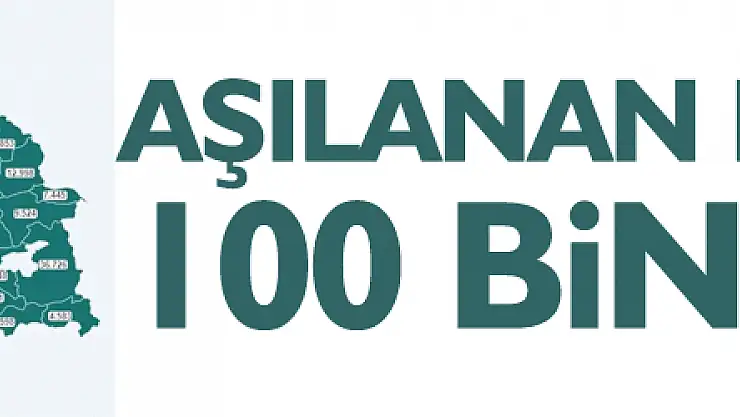 Samsun'da aşılanan kişi sayısı 100 bini geçti