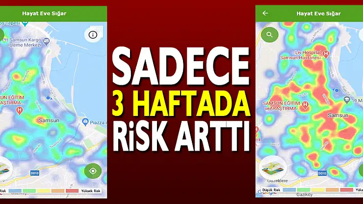 Samsun'da risk artıyor