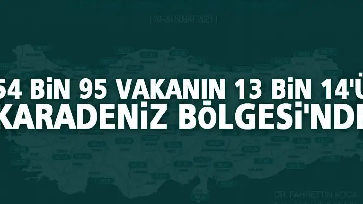54 bin 95 vakanın 13 bin 14'ü Karadeniz Bölgesi'nde