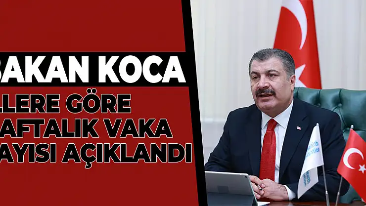 Bakan Koca, bir haftalık vaka sayısını gösteren insidans haritasını paylaştı