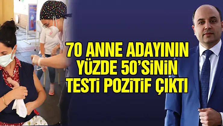 Samsun'da korona olan gebe sayılarında artış: 70 anne adayının yüzde 50'sinin testi pozitif çıktı
