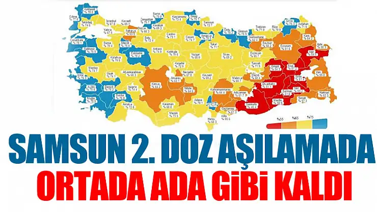 Samsun 2. doz aşılamada ortada ada gibi kaldı