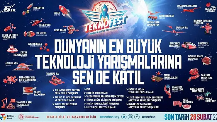 TEKNOFEST2022 başvuruları başladı: Son başvuru tarihi 28 Şubat