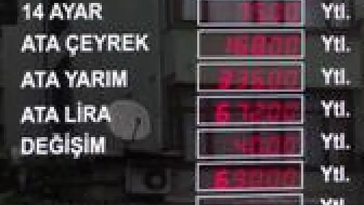 Altın Fiyatları Çıldırdı!..