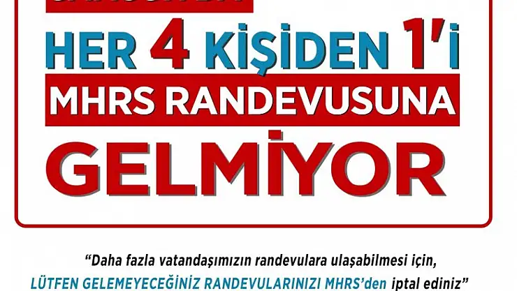 Samsun Sağlık Müdürlüğü: 'Her 4 kişiden 1'i randevusuna gelmedi'