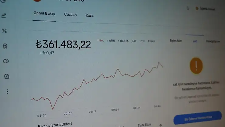 Kripto para bağımlılığı evliliklerin bitmesine yol açabilir