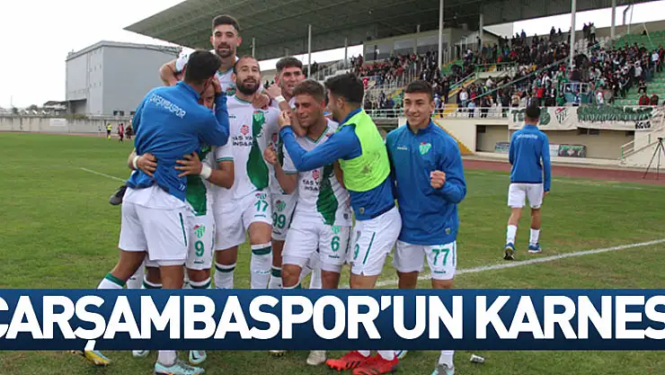 Çarşambaspor'un Karnesi