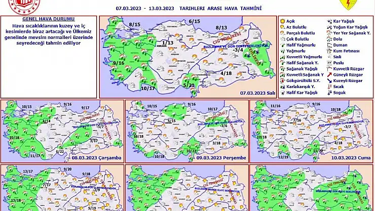 Sıcaklıklar mevsim normallerinin üzerine çıkacak