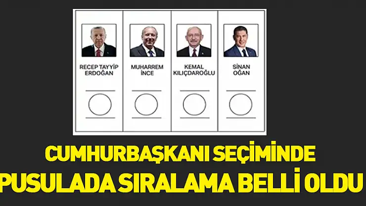 Cumhurbaşkanlığı Seçim Pusulası Sıralaması Belli Oldu