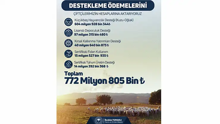 Çiftçilere tarımsal destek verilecek