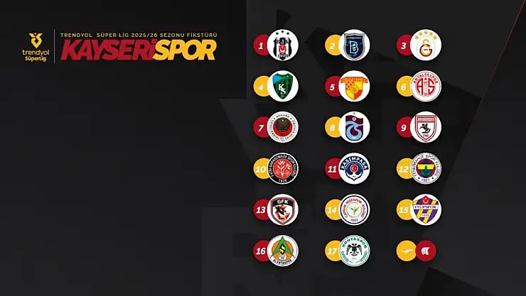 Kayserispor, ilk hafta Beşiktaş'ı konuk edecek