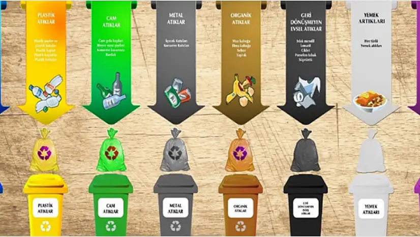 Ambalaj Atıklarının Toplanma, Taşınma ve Ayrıştırılma İhalesi