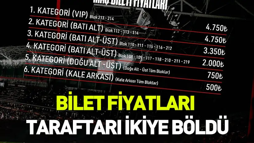 Bilet fiyatları taraftarı ikiye böldü