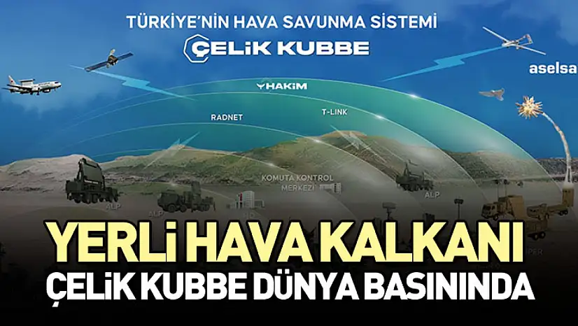Yerli Hava Kalkanı Çelik Kubbe Dünya Basınında
