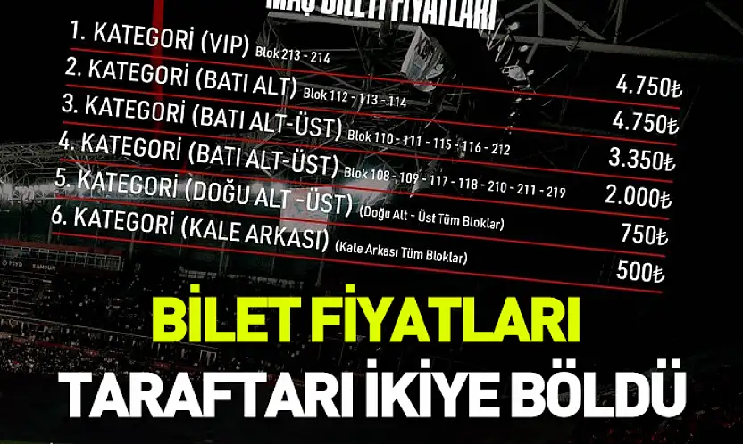Bilet fiyatları taraftarı ikiye böldü