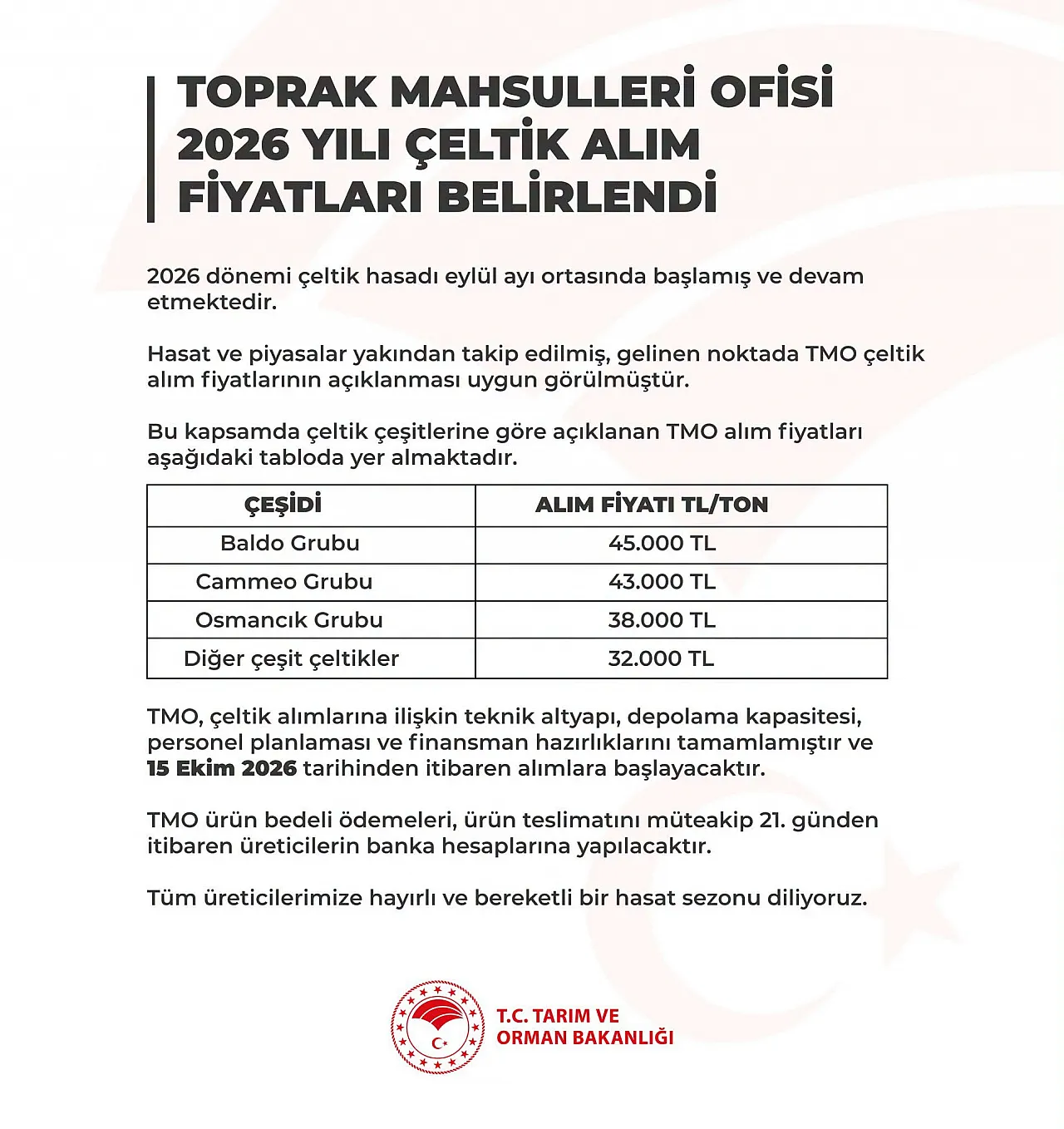 TMO çeltik alım fiyatları açıklandı