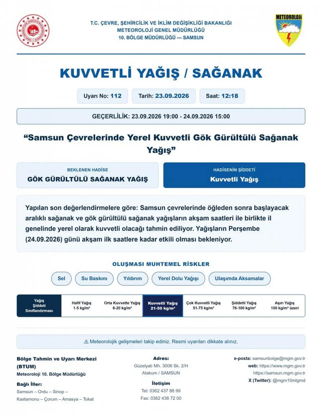 Samsun'da 'sarı kodlu' uyarı