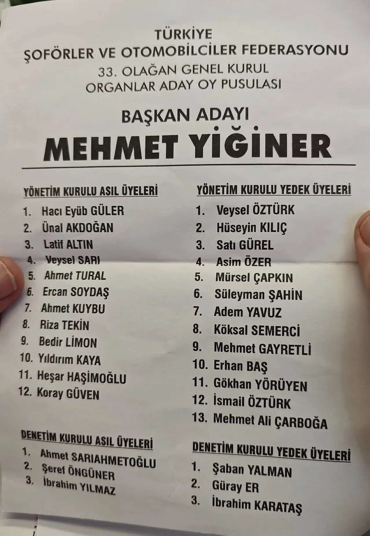 TŞOF yönetiminde Samsun'dan Hacı Eyüb Güler Girdi