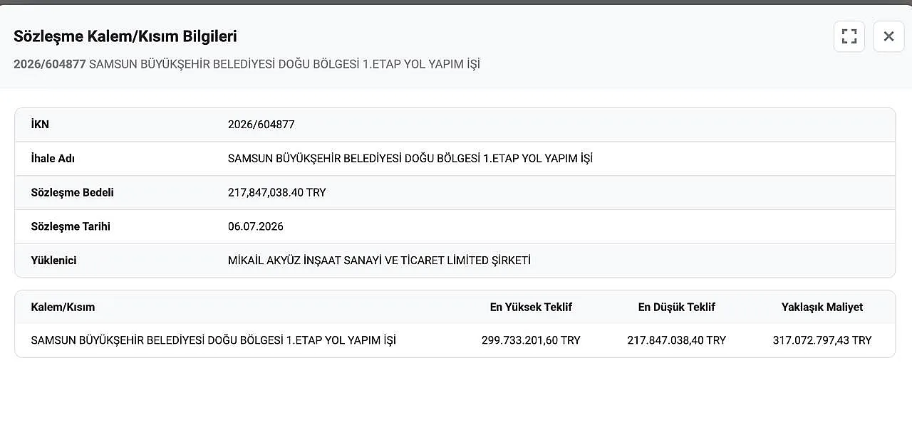 Çarşamba'da beklenen yol ihalesi sonuçlandı