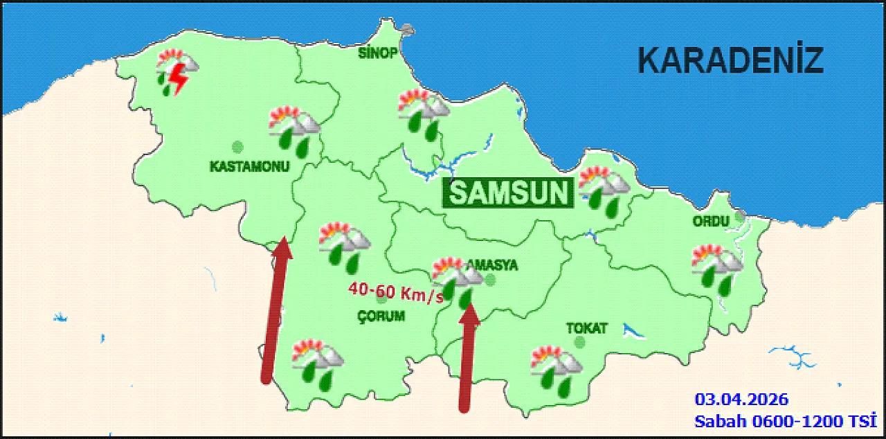 Dışarı şemsiyesiz çıkmayın! Samsun genelinde sağanak etkili olacak!