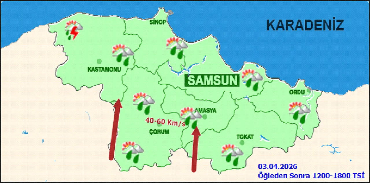 Dışarı şemsiyesiz çıkmayın! Samsun genelinde sağanak etkili olacak!