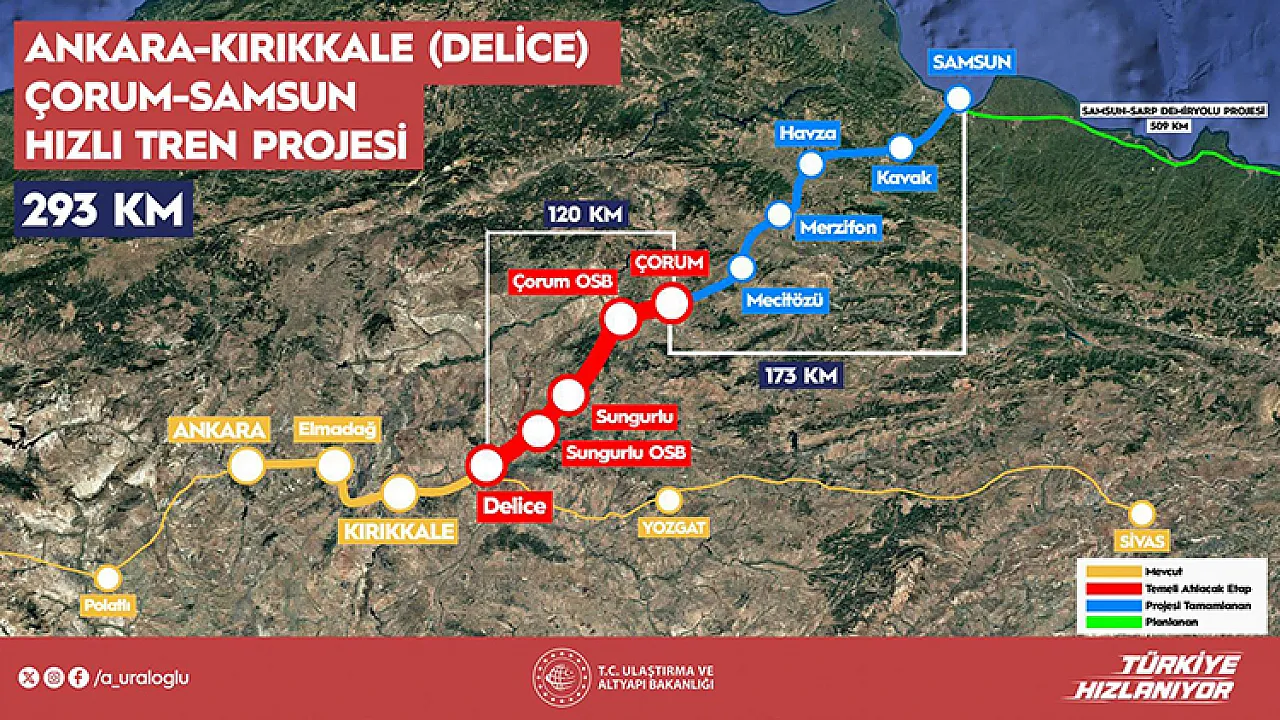 Ankara Samsun hızlı tren hattı için düğmeye basıldı: Seyahat süresi 2,5 saate düşüyor