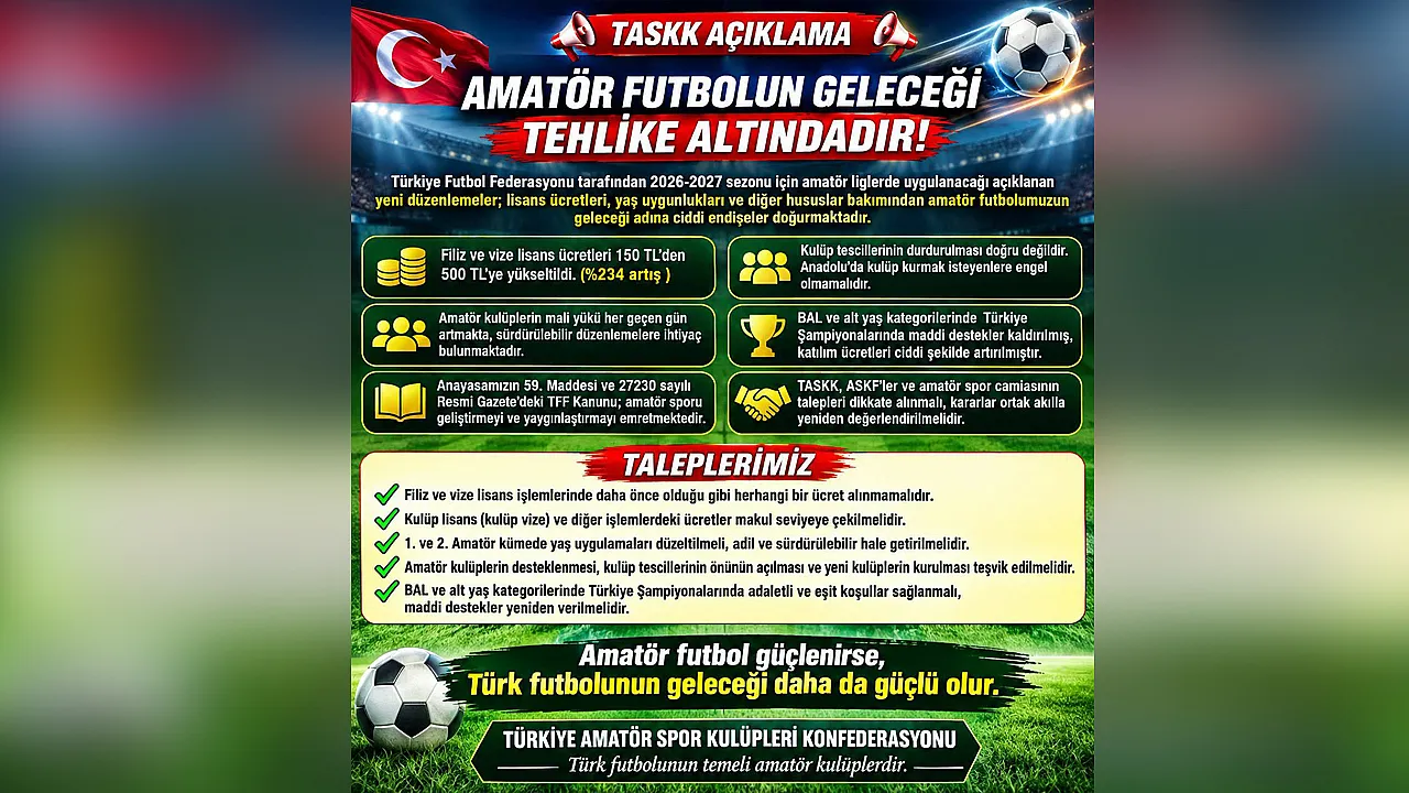TASKK'tan TFF'ye çağrı: Amatör futbolu tehlikede