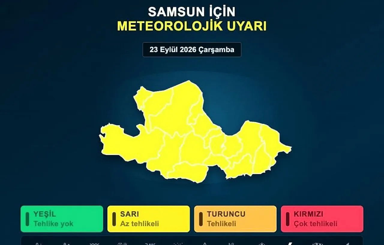 Samsun'da 'sarı kodlu' uyarı