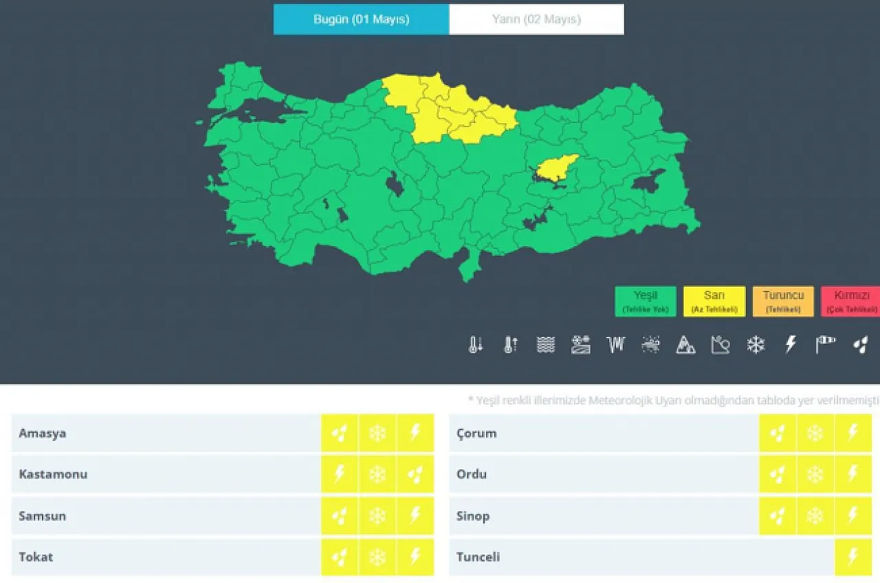 Meteoroloji'den Samsun için kritik uyarı, Sıcaklıklar 10 derece düşüyor, 8 il için sarı alarm!