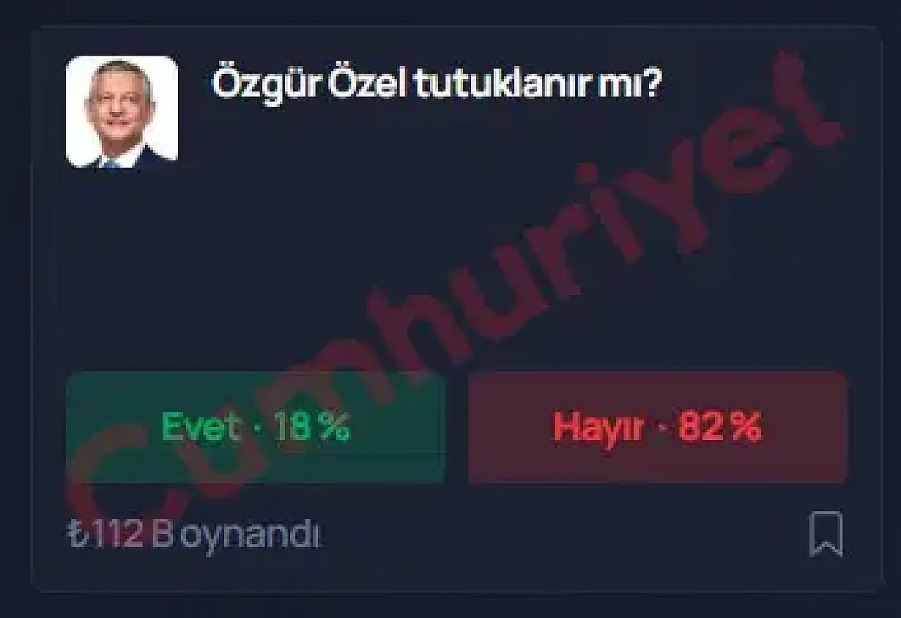YENİ Parti lideri Özgür Özel'in tutuklanıp tutuklanmayacağına para yatırdılar