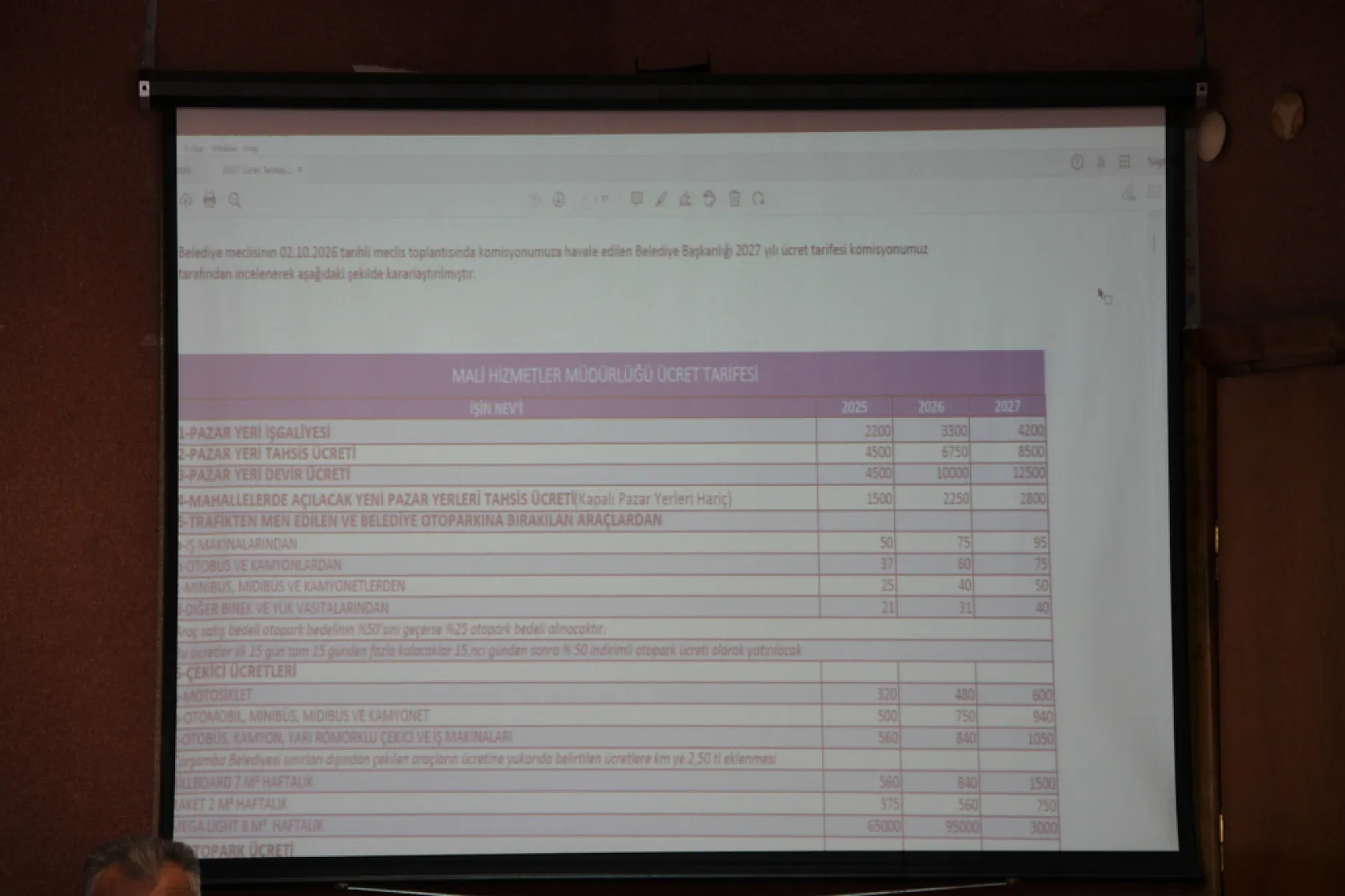 Çarşamba Belediyesinde 2027 bütçesi ve ücret tarifeleri kabul edildi