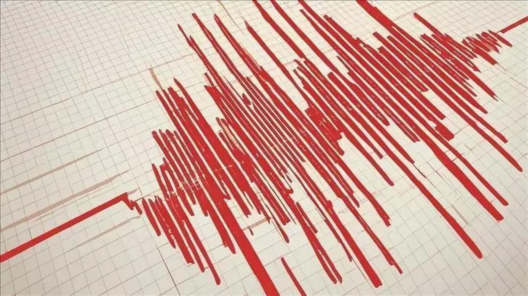 AFAD ve Kandilli 14 Haziran Verilerini Paylaştı