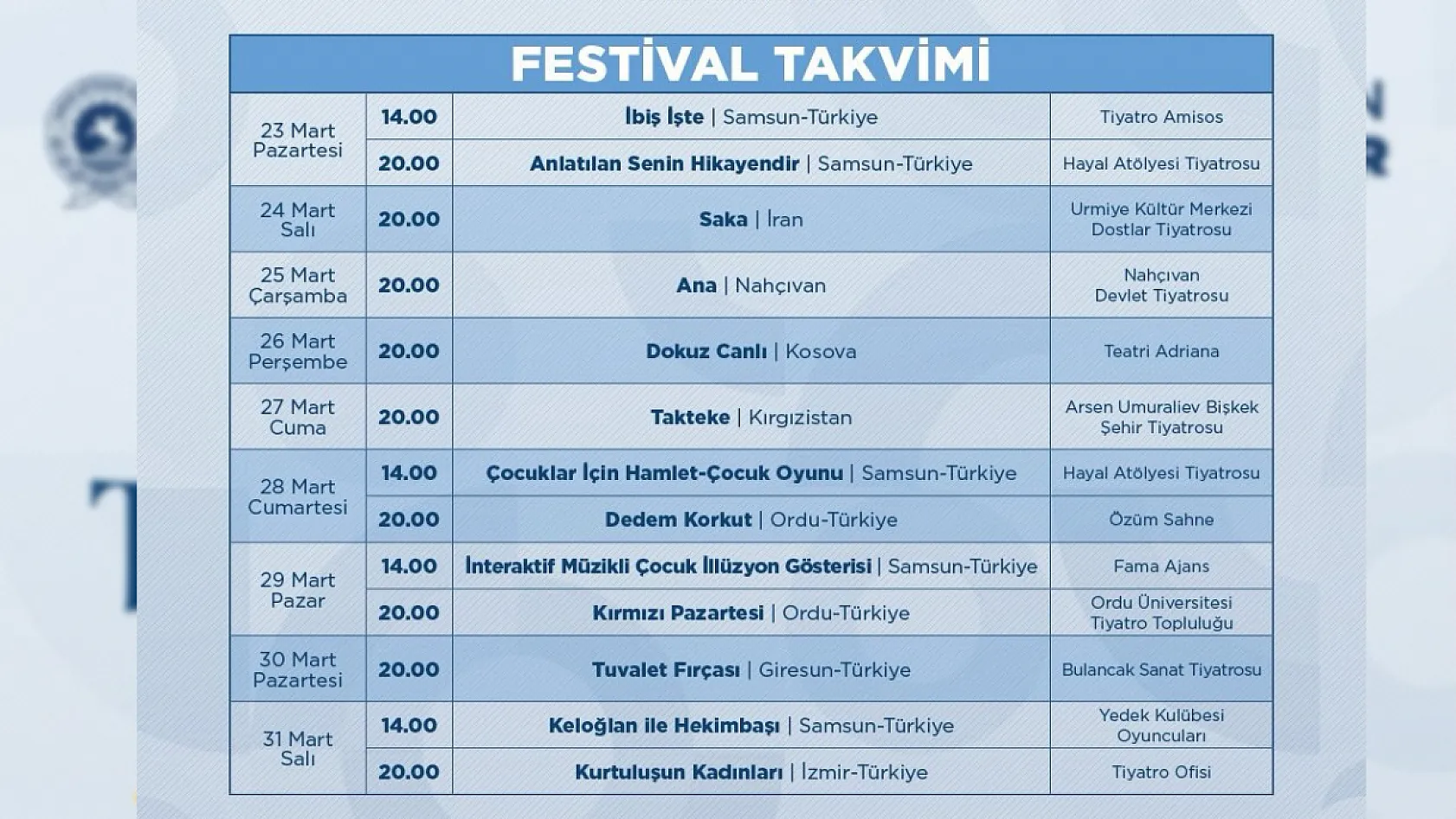 Samsun'da tiyatro rüzgarı: 8. uluslararası festival başlıyor