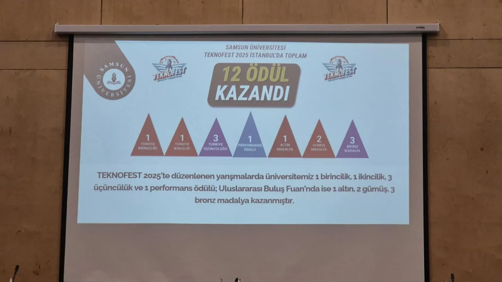 Rektör Prof. Dr. Mahmut Aydın: 'Geçmişin Hafızasını Geleceğin Bilgisiyle Buluşturuyoruz.'