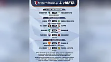 Süper Lig'de 4. hafta programı açıklandı