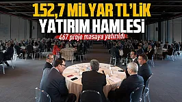 Samsun İl Koordinasyon Kurulu Toplantısı gerçekleştirildi: 467 projenin toplam tutarı 152,7 milyar TL