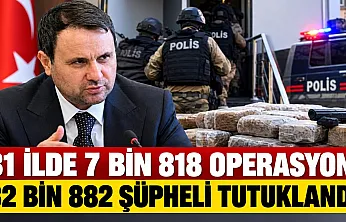 Bakan Gürlek 8 aylık bilançoyu açıkladı