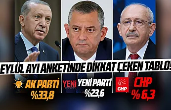 Eylül ayı seçim anketi açıklandı