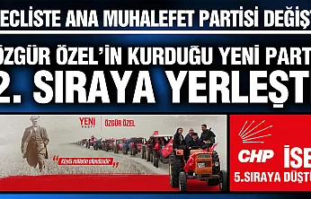 İstifalar sonrası Meclis'te CHP artık 5. parti