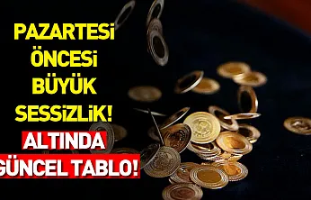 Pazartesi Öncesi Büyük Sessizlik! Gram, Çeyrek ve Tam Altında Güncel Tablo!