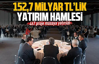 Samsun İl Koordinasyon Kurulu Toplantısı gerçekleştirildi: 467 projenin toplam tutarı 152,7 milyar TL