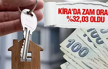 Temmuz ayında uygulanacak kira artış oranı açıklandı