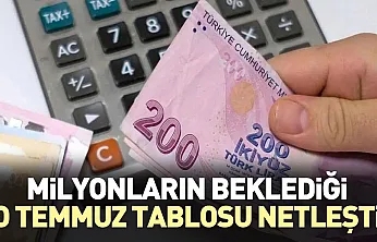 Temmuzda seyyanen zam kapısı kapandı mı?