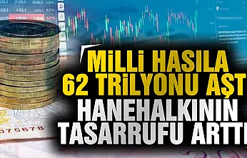 TÜİK açıkladı: 2025 yılı Gayrisafi Milli Hasılası 62,2 trilyon TL oldu