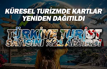 Türkiye turizmde kazananlar liginde: Turist sayısını en çok artıran ülkeler belli oldu