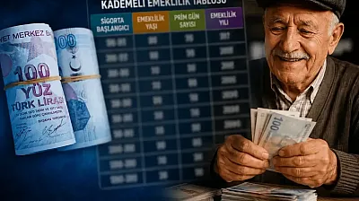 Kademeli Emeklilik 2026: Son Durum ve Başvuru