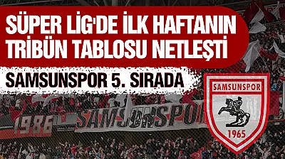 Süper Lig'de seyirci rakamları açıklandı: Samsunspor ilk haftayı 5. sırada kapattı