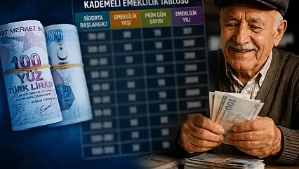 Kademeli Emeklilik 2026: Son Durum ve Başvuru