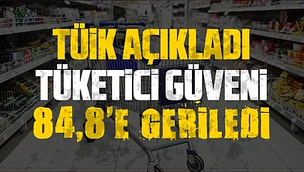 Tüketici Güven Endeksi yüzde 7,7 azaldı