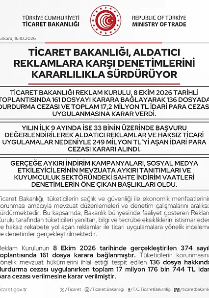 Tüketiciyi aldatan reklamlara milyonluk ceza